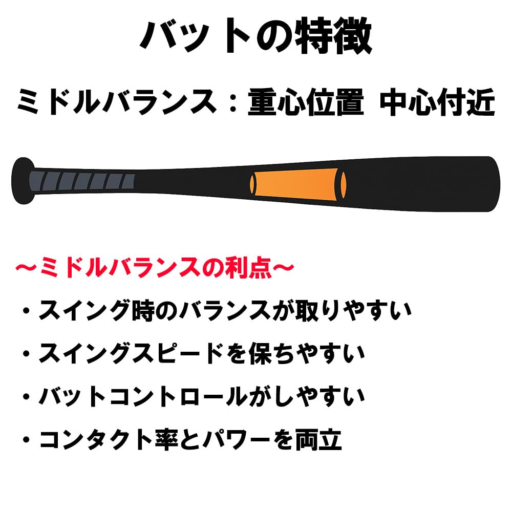 ZETT Swing Max Gold Youth Softball Metal 460g Average BAT75176A Bat, 76cm, Weight,