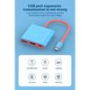3 IN 1 Portable Nintendo Switch Docking Station TYPE-C To 4K HDTV Hub with HDMI and USB 3.0 for Steam Deck Phone IPad Laptop