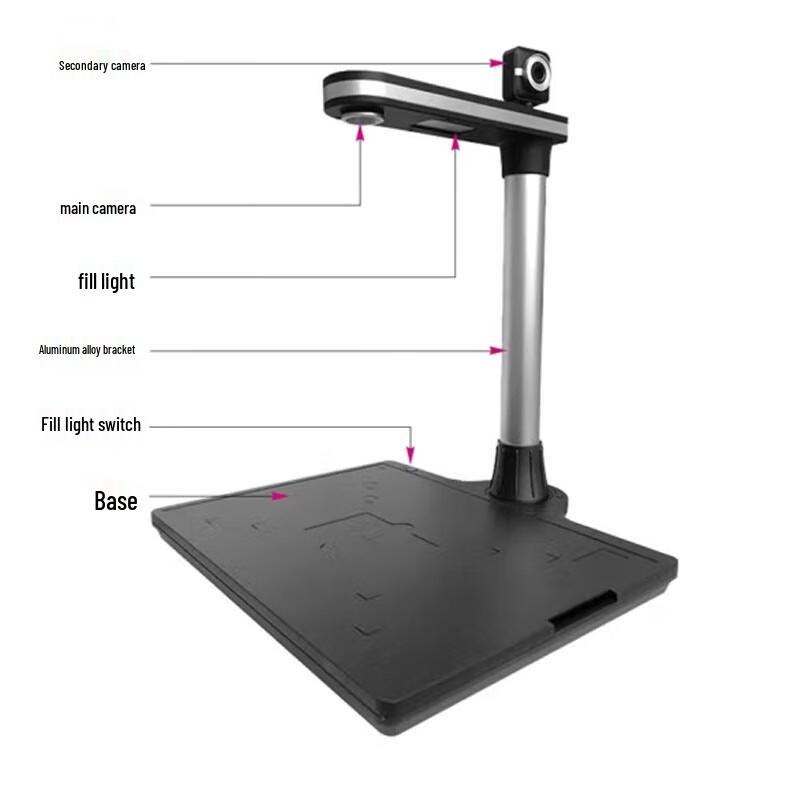 CimFAX T1280X Document Camera Scanner CN plug (adapter included)