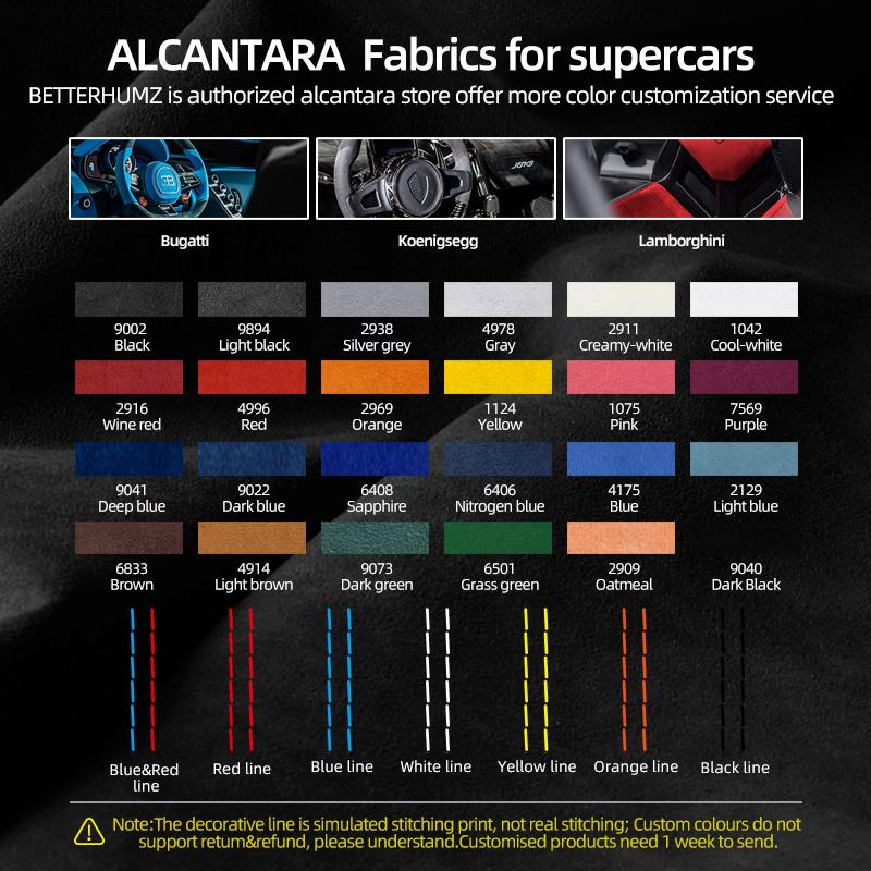 Betterhumz Для Mazda 3 Axela 2004-2009 Из Алькантары Накладки на Панель Управления Стеклоподъемниками Дверей Автомобиля Внутренние Аксессуары