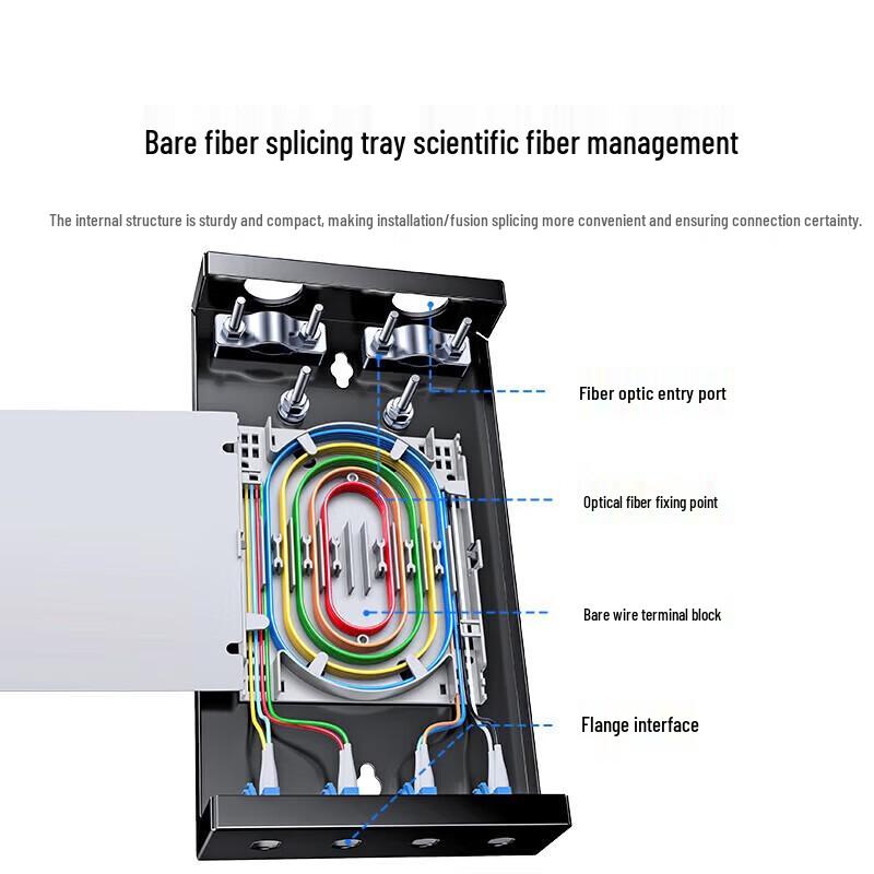 Ugreen NW243 Fiber Optic Terminal Box