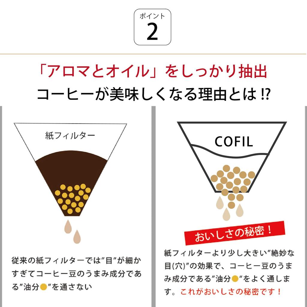Фильтр-капельница COFIL flow wave с керамическим фильтром для кофе со специальным основанием цвета лосося и розового цвета, сделано в Японии 13904302
