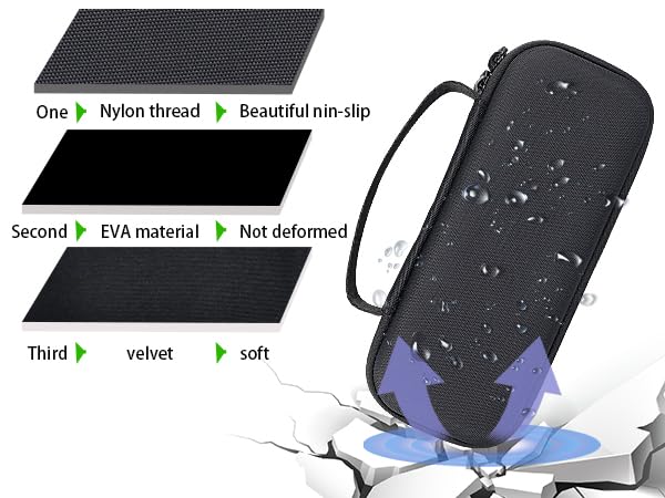 co2CREA Storage Case for Anker Soundcore Motion 100 (Case Only)