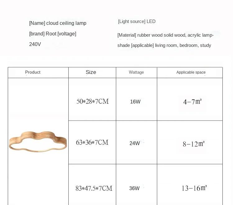 Скандинавский бревенчатый японский потолочный светильник для детской комнаты, тонкая деревянная потолочная лампа «Облако»