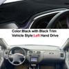 Автомобильный коврик на панель приборов для Honda Accord 1997 - 2002 LHD RHD Dashmat Ковер Накидка Защита от солнца Коврик Анти-УФ 2001 2000 1999
