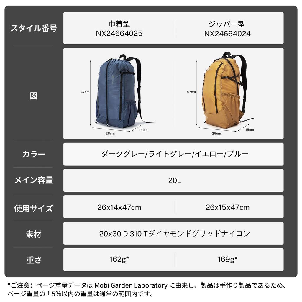 Foldable Ultra Lightweight Outdoor with Chest Water Storage For Mountain Drawstring Blue [MOBI GARDEN] Backpack, 162g, 20L, Backpack, Strap,