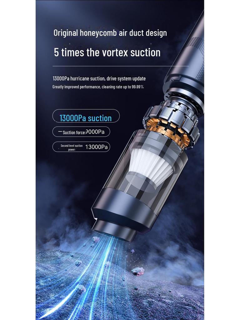 Компактный беспроводной автомобильный пылесос с мощным всасыванием и функцией выдува