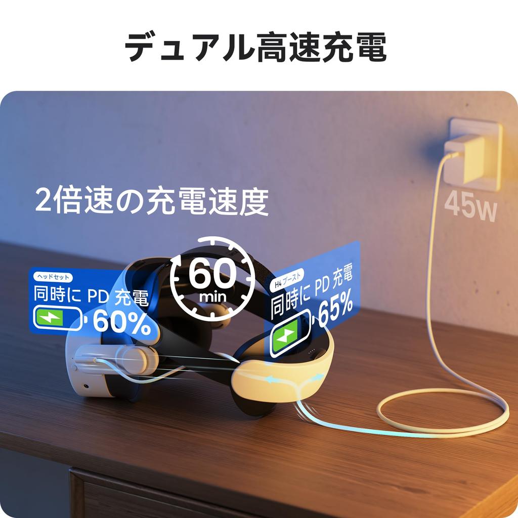 KIWI design H4 Boost Ремешок на голову для Quest Ремешок для Meta Quest 3 Не давит на лицо Передняя и задняя вентиляция Быстрая зарядка Хорошо