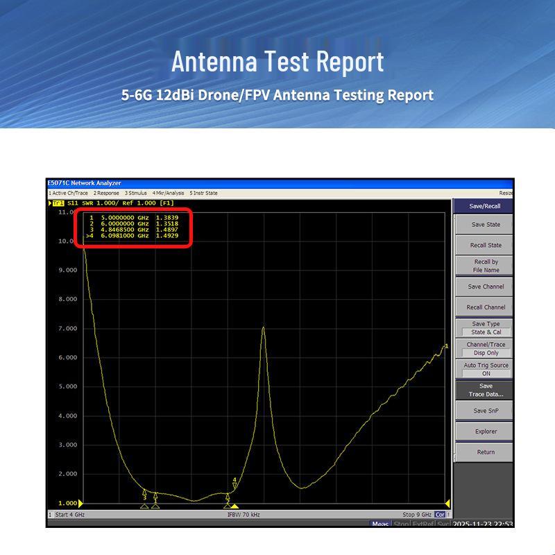 ACASOM 5-6G 12dBi Трансиверная Антенна для Гоночных Дронов - Усиленный Сигнал для Аэрофотосъемки.