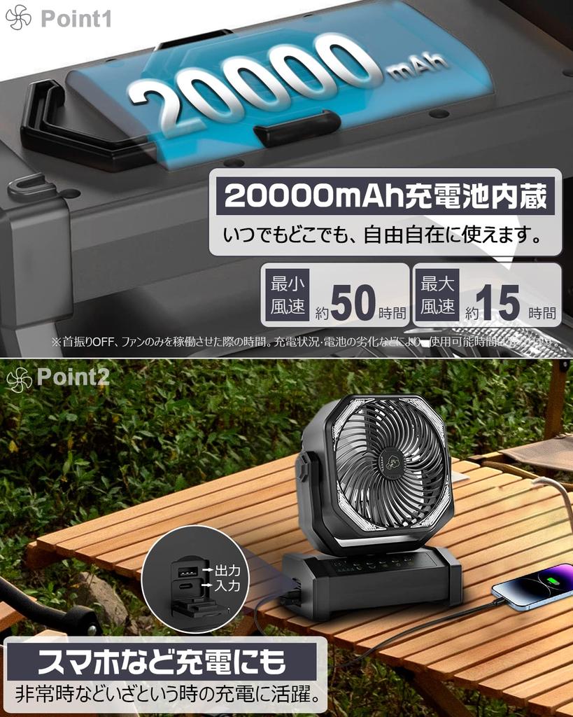 Swing Electric Rechargeable Remote Control Off Outdoor 4 Wind Power LED Powerful Air Heat For Outdoor Disaster Black [Automatic & 20000mAh] Fan,