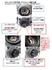ALH4 Светодиодная фара Лампа H4 12V 31W Белый 4000 лм Новый стандарт Проверка ТС Японский Hi Lo