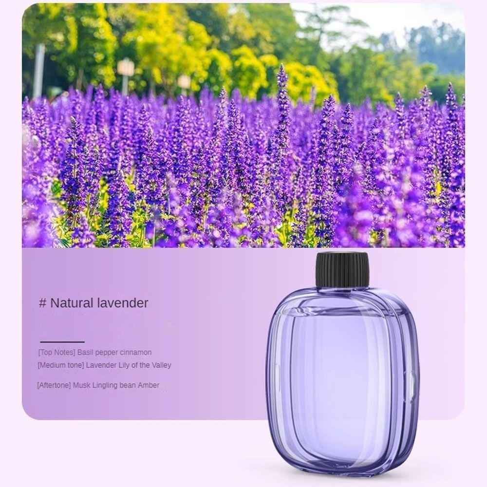 Digital Display Automatic Scent Air Purifier Rechargeable Aromatherapy Machine Household