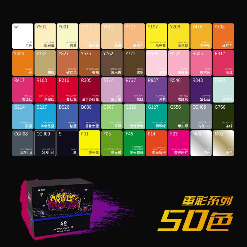 8/12/24/36/50/64/80/100 Цветные маркеры Спиртовой фломастер Манга Маркеры для рисования Двойная кисть Художественные принадлежности для школы Набор для рисования Школьные принадлежности