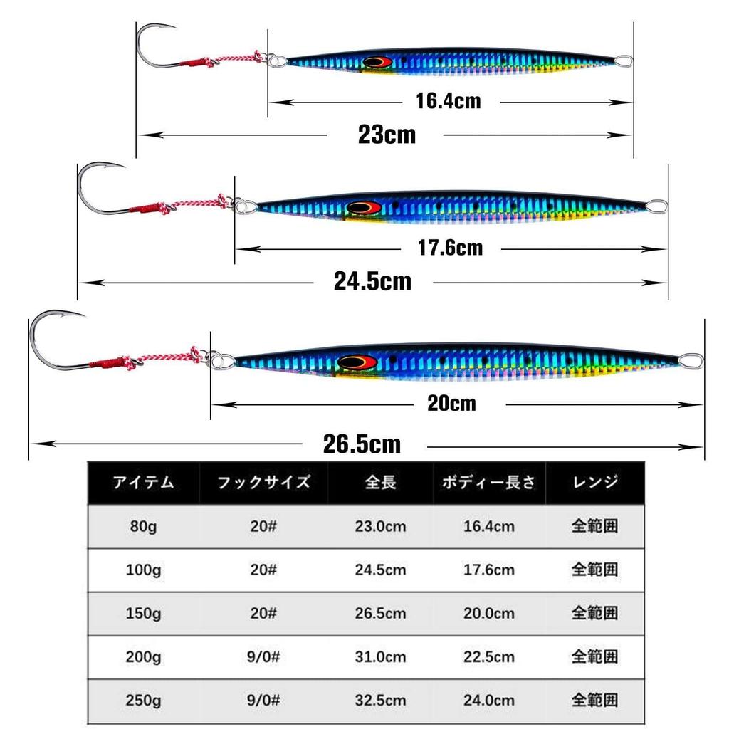 Набор металлических джигов Goture Приманка Оффшорный Джиг Паравертикальный Заброс Рыбалка 3 цвета 20г/30г/60г/80г/100г/150г Джиггинг/Джиггинг (Джиговый комплект, 200г)
