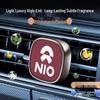 Ароматерапия для автомобиля NIO: Ароматизатор в вентиляционное отверстие для ES6/ES8/EC6/ET7/ET5/ES7