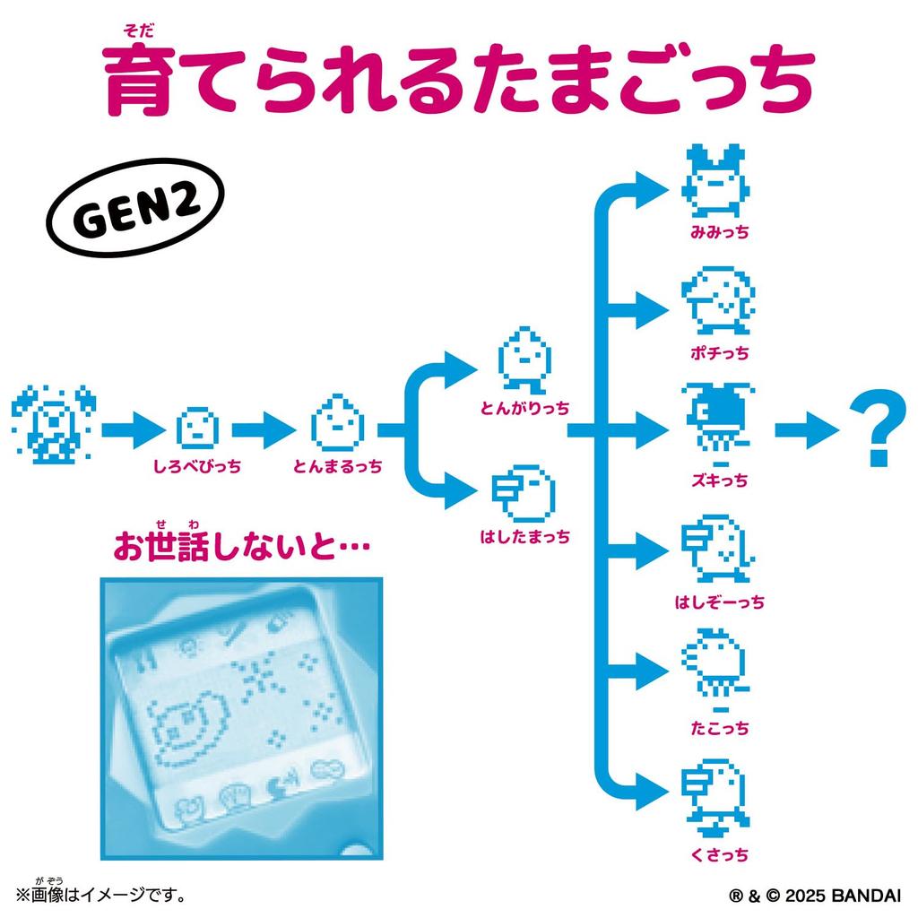 BANDAI Original Tamagotchi Mimitchi inspired by Edo Kimekomi dolls Maneki-neko