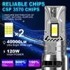 H7 Led H4 Canbus Lights 1:1 Mini Size Car Headlight With Fan 40000LM Super Bright Wireless Turbo Fog Bulb 6000K Automobile Lamp