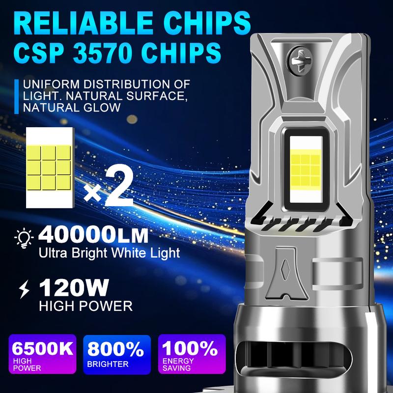 H7 Led H4 Canbus Lights 1:1 Mini Size Car Headlight With Fan 40000LM Super Bright Wireless Turbo Fog Bulb 6000K Automobile Lamp
