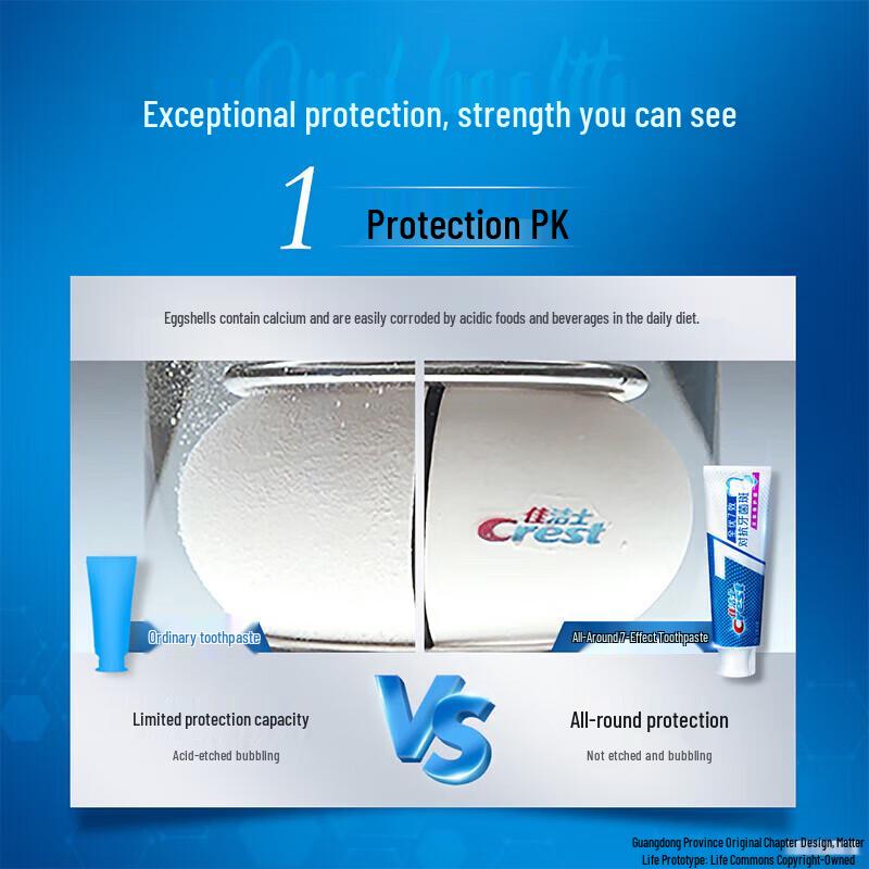 Crest All-in-One 7-Effect Whitening Toothpaste (3x180g) with Tissues