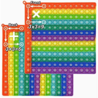 Игра на умножение Дополнительная таблица Непоседа Игрушки, 12x12 и 12+12 Таблица умножения Математическое практическое задание, Пн