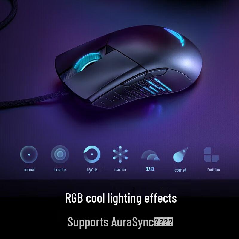 ASUS ROG Strix Scope II RX & Gladius III Gaming Keyboard Mouse Combo