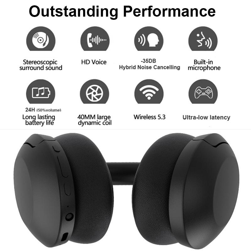 Новые наушники Y65-Pro Bluetooth с активным шумоподавлением Bluetooth-5.3, гарнитура HiFi стереонаушники Bluetooth MAX