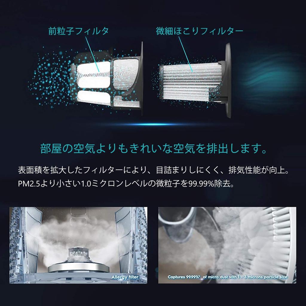 Сменный фильтр KEEPOW для беспроводного пылесоса ZB3301 ZB3311 Сменные аксессуары, совместимые с EF150, 3 шт. Включает бесплатную чистку