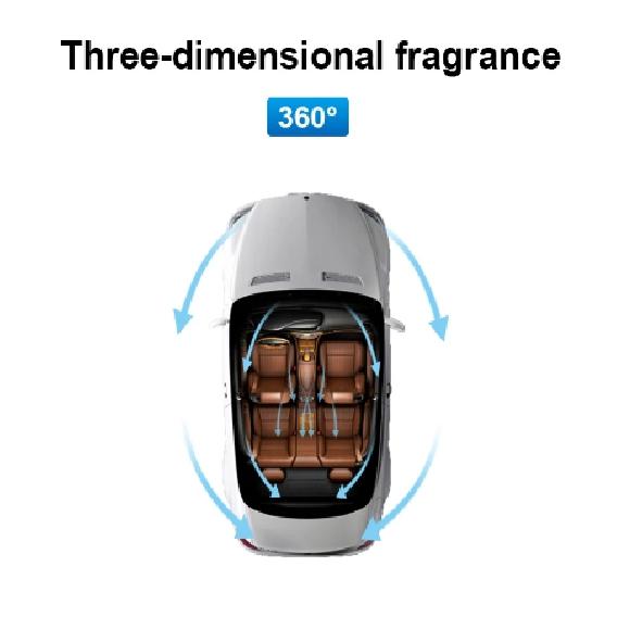 5 шт., автомобильный освежитель воздуха, сменный автомобильный парфюм, автомобильный Стайлинг, твердый освежитель воздуха, очиститель воздуха, кондиционер, вентиляционное отверстие
