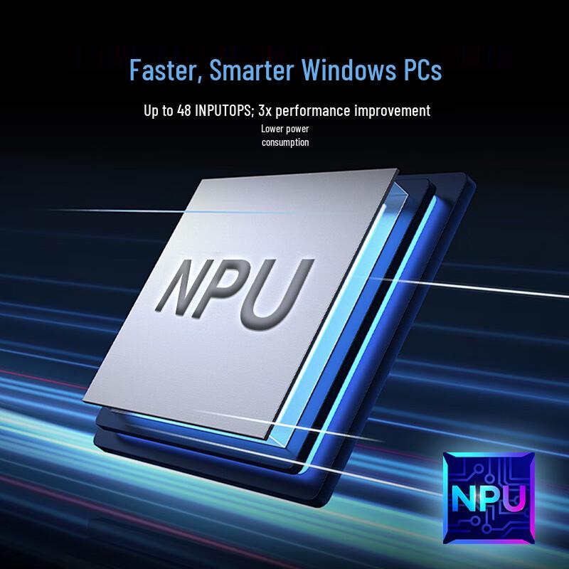 Asus Мини-коммерческий настольный ПК NUC14PROAIMINI (Китайская версия)