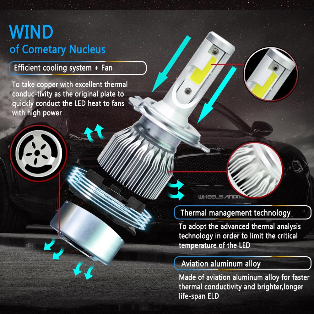 Car LED Headlight H7 H4 Bulbs COB Chip H1 H3 H11 9003 9006 72W 6000K Headlamp Auto Lamps Fog Lights 12V 7200LM Auto Headlamps