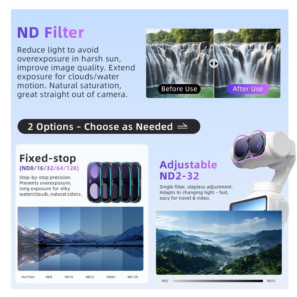Adjustable ND2-32 Filters Kit CPL Lens Protector for Insta360 Luna Ultra Gimbal Camera Accessories