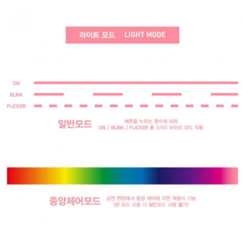 Apink официальная версия Cheering Stick. 2