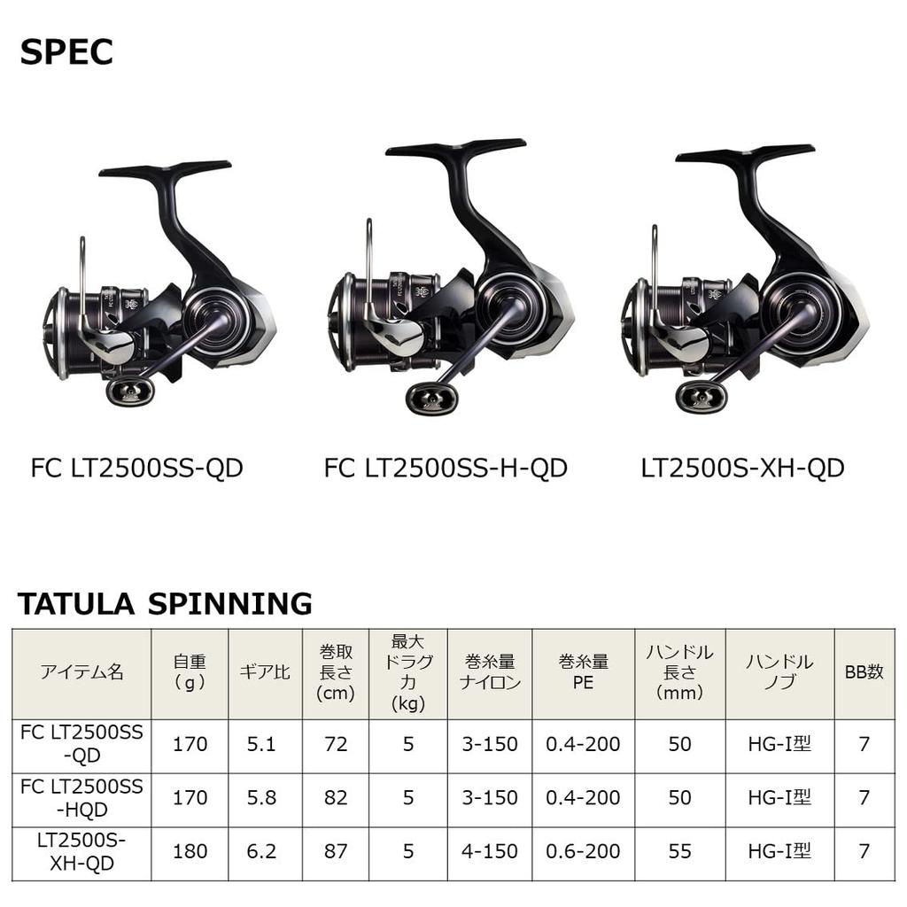 Daiwa Катушка для спиннинга 23 Tatura LT2500S-XH-QD