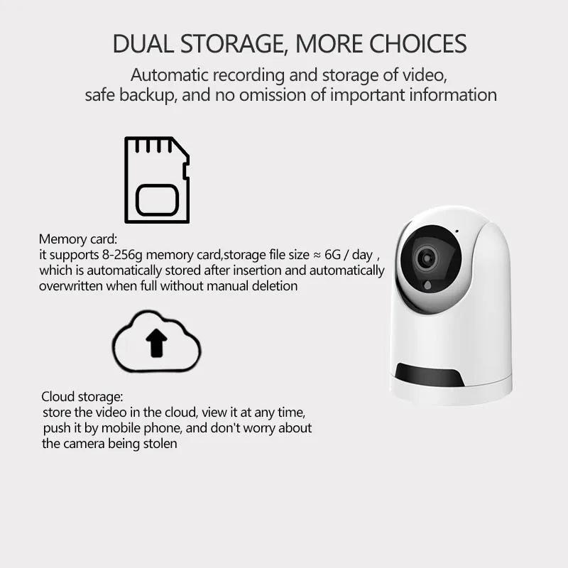 Двухобъективная HD WiFi-камера iCsee: Умная полноцветная ночная съемка 360° для безопасности