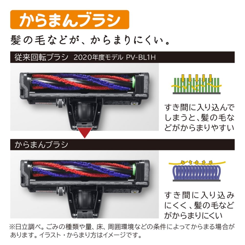 Hitachi Vacuum Cleaner Sugokaru Stick Cordless Stick Cleaner W White Made In Japan Lightweight Handy Cleaner PV-BS1L Self-propelled