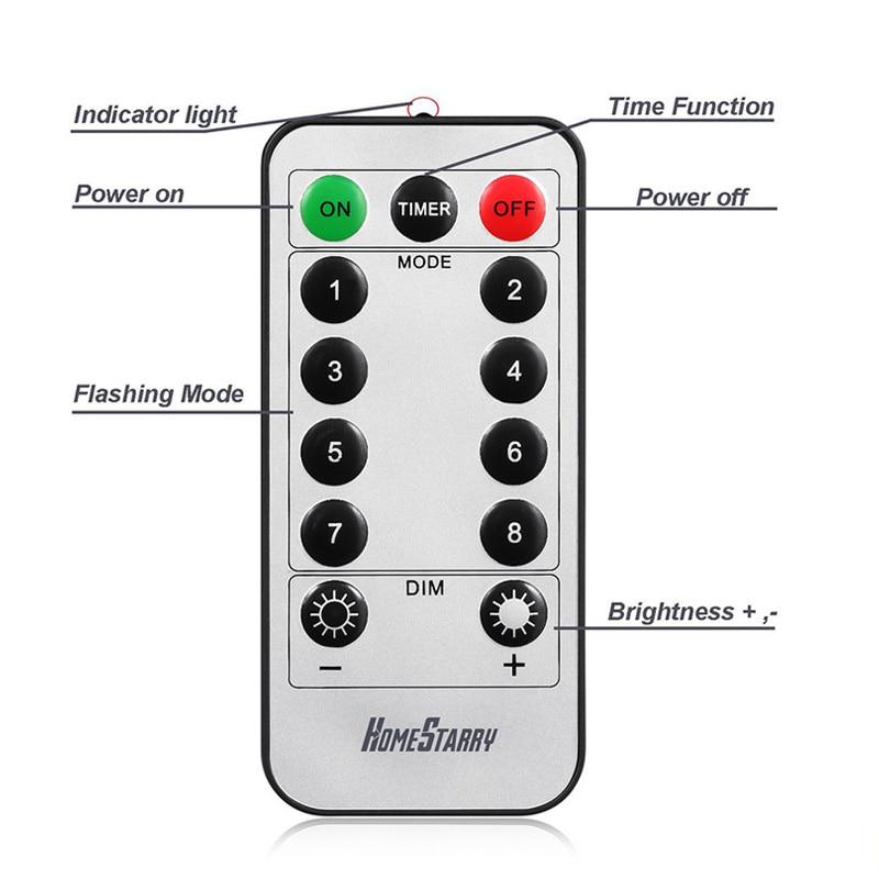 Новогодняя гирлянда, шар