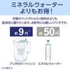 BRITA Aluna XL Water Filter, Blue, 1.75L Filtered Water Capacity, 3.5L Total Capacity, Includes One Maxtra Plus Cartridge [Official Japanese Product]