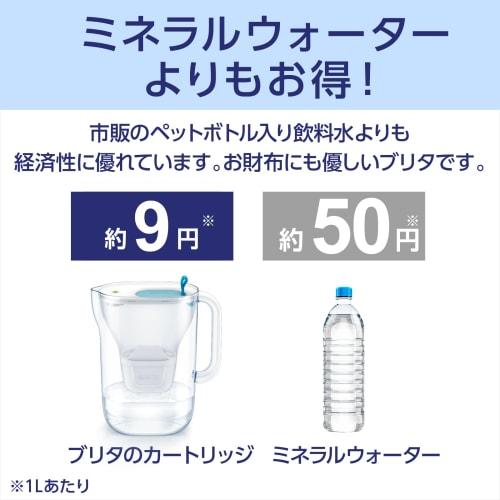 Brita Marella Water Filter, 1.15L Filter Capacity, 2.4L Total Capacity, Includes 3 Maxtra Plus Cartridges [Official Japanese Product]