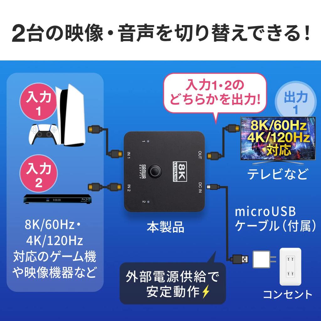 Sanwa Direct HDMI 4K 60Hz 2 PS5 HDR Переключатель, совместимый с 120 Гц/8K, 1 вход/1 выход, ручное/автоматическое переключение, совместимый, компактный, совместимый,
