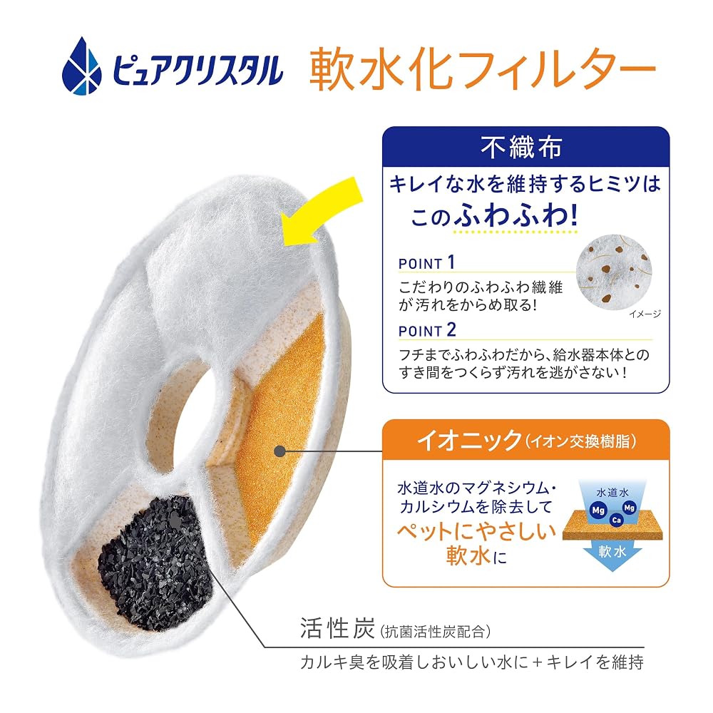 Японский продукт GEX Pure Crystal Оригинальный фильтр-мягчитель для кошек 4 шт. Активированный уголь + Ионный для нижних мочевыводящих путей