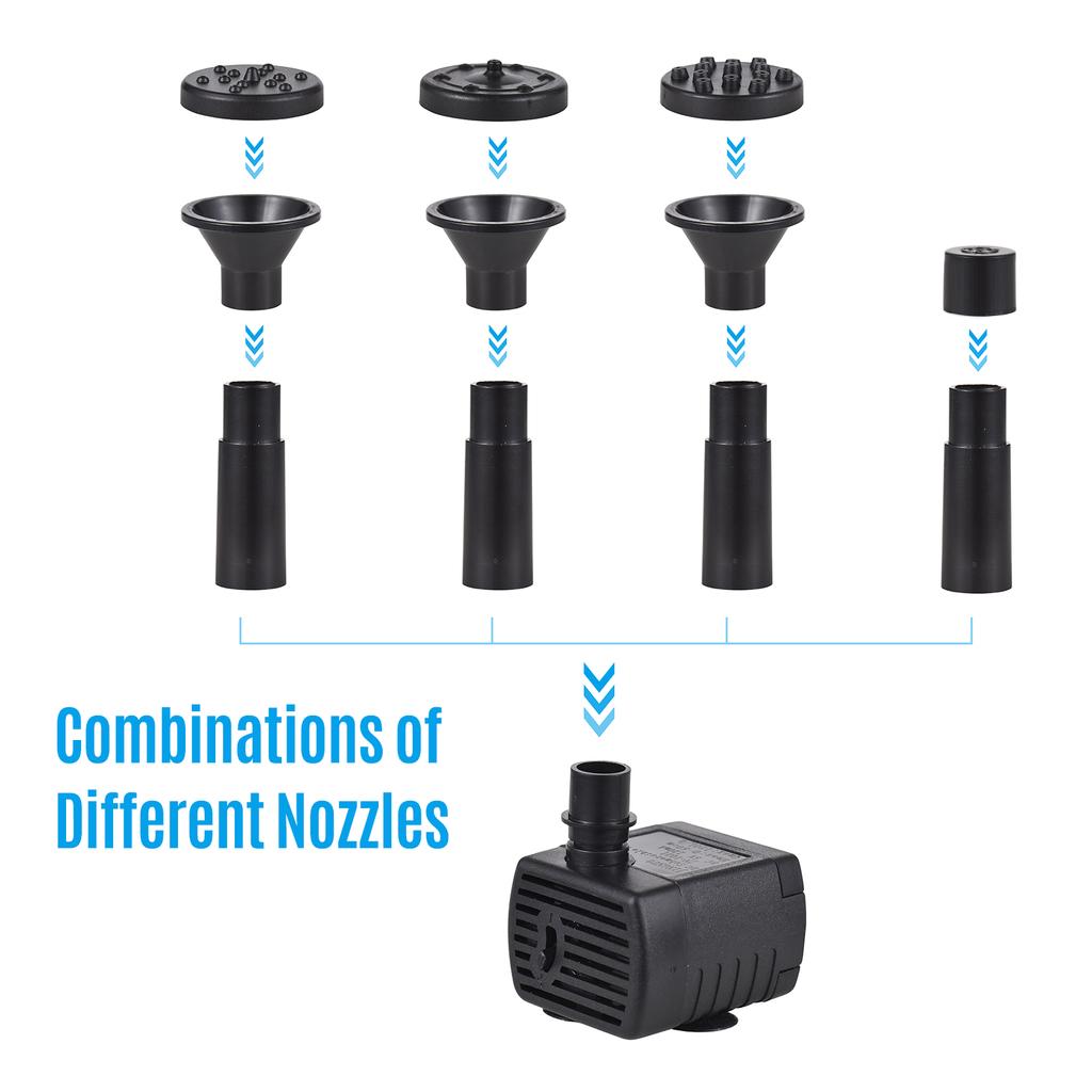 Solar Water Pump Kit Solar Fountain Pump for Bird Bath with 3W 5V Solar Panel 7 Nozzles Max. Water