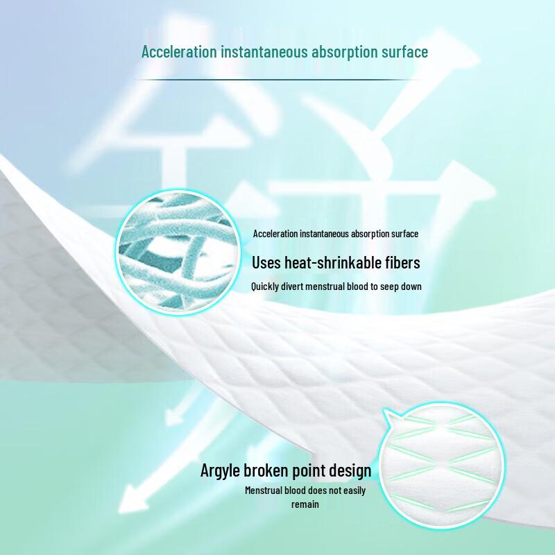 Laurier Zero Touch Ultra Thin Winged Night Sanitary Pads