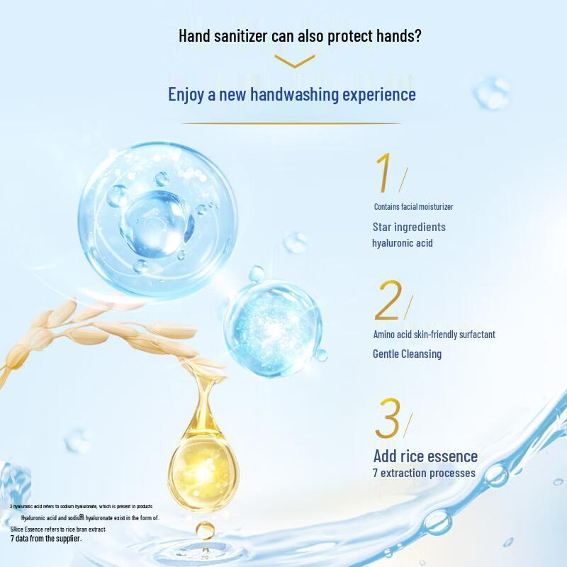 Safeguard Healthy Foam Antibacterial Hand Wash