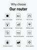 Беспроводной Wi-Fi роутер 4G LTE для дома/офиса с SIM-картой и 3 сетевыми портами