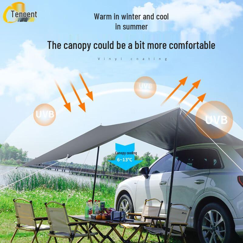 Tengxin Camping Vehicle Side Awning