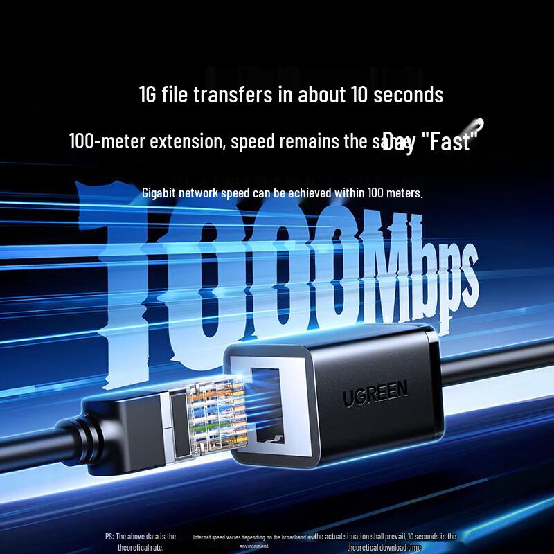 UGREEN Gigabit Ethernet Network Cable & Extension