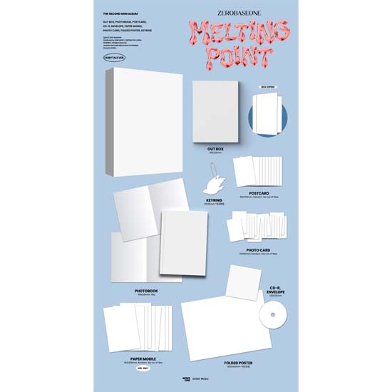 ZEROBASEONE 2nd Mini Album MELTING POINT