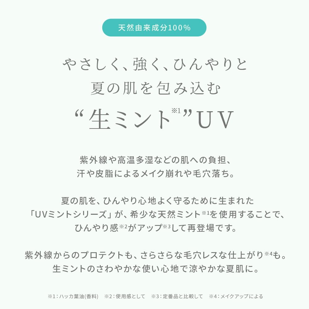 Natura Glace UV Loose Powder Mint Clear Color SPF40 Mint Scent Soap Remover PA+++