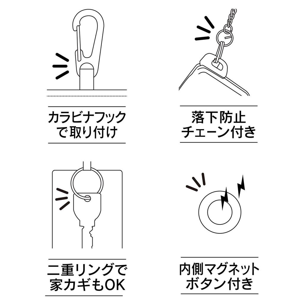 SEIWA Car Supplies Блокировка радиоволн Чехол для смарт-ключа WA56 Карбоновое реле Защита от атак Чехол для дистанционного управления ключом 1 шт.
