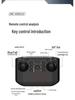 Remote Control Foam Fighter Drone with Lights & Camera - Crash-Resistant, Obstacle Avoidance Airplane Toy for Kids.